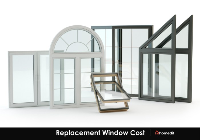 Average cost of new windows