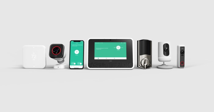 Vivint security equipment started getting system support prices Vivint alarm company