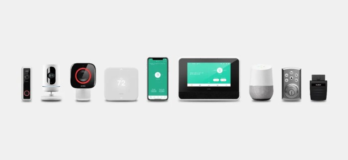 Vivint smarthome
